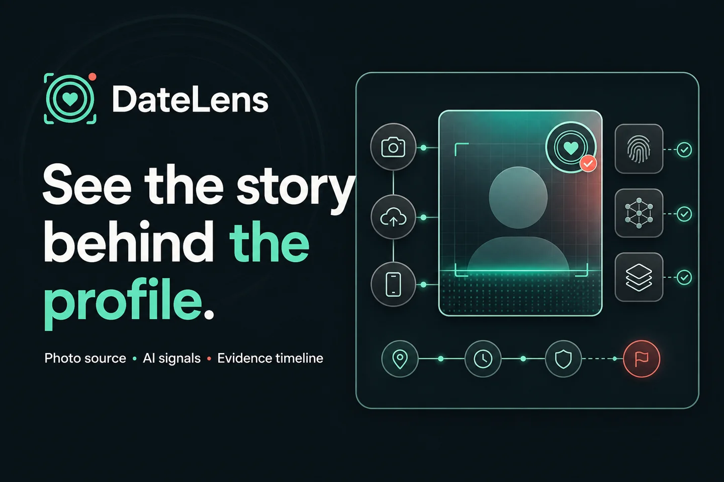 DateLens 媒体来源与证据界面